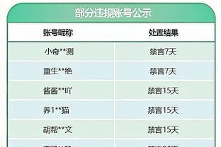 前勇士GM迈尔斯：我看着科尔率队夺冠 我希望他一年能拿5000万